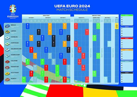 Euro 2024 Match Schedule Pdf - Ronni Raeann