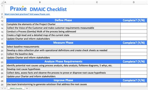 Dmaic Report Template - Tisnyi.com