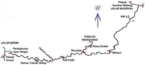 jalur pendakian gunung argopuro | Tips