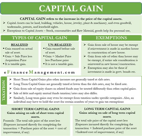 Capital gain formula - ArbiolKiren