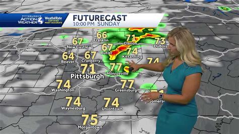 Pittsburgh weather: 4th of July weekend forecast