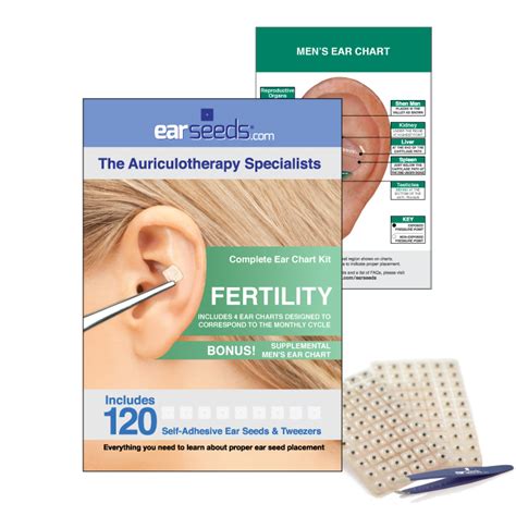 Fertility Ear Seed Kit | EarSeeds Acupressure Products and Education