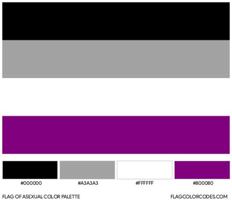 Asexual flag color codes