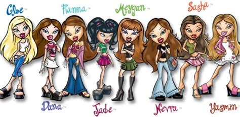 What Bratz Character Are You? - ProProfs Quiz