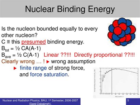 PPT - Nuclear Binding Energy PowerPoint Presentation, free download - ID:593120