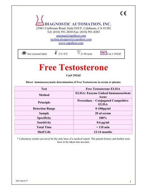 Free Testosterone