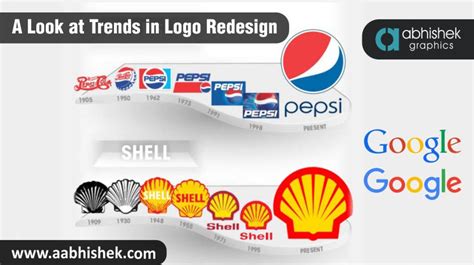 Trends in logo redesign company in india