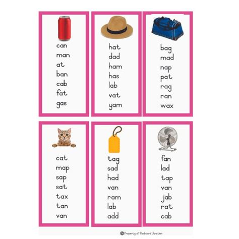 Montessori Pink Word Lists – Full Set • Teacha!