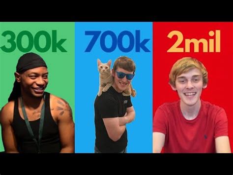 This is how much money every SML voice actor makes! - YouTube