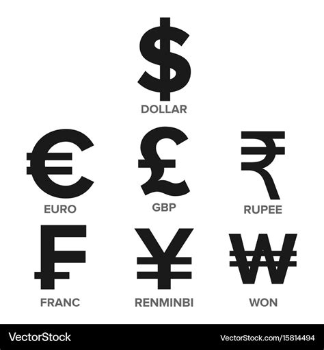 Symbols For Money Around The World