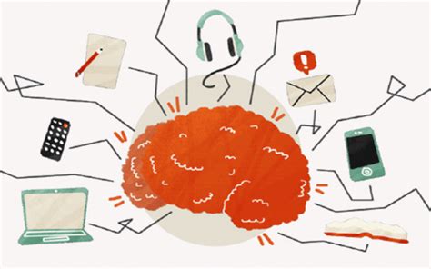 Improve Your Learning and Memory.: The Perils of Multi-tasking