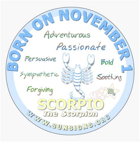 November 14 Zodiac / November 14 Zodiac Horoscope Birthday Personality ...