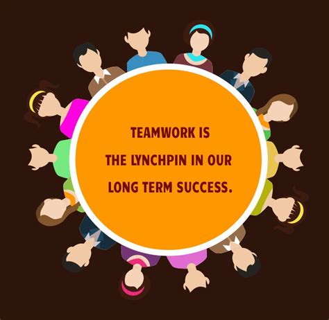 Teamwork is the lynchpin in our long term success. - Teamwork messages