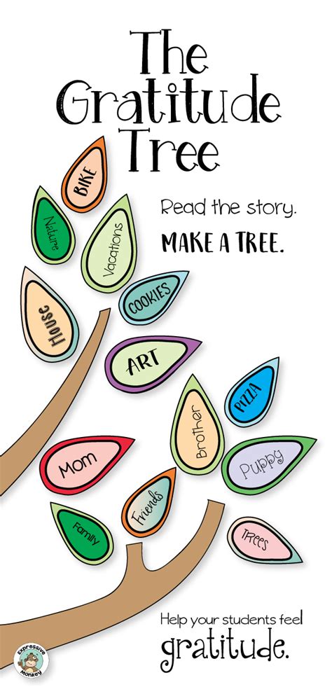 Gratitude Tree - Thanksgiving Art Project | Gratitude tree, Thanksgiving art projects, Art ...