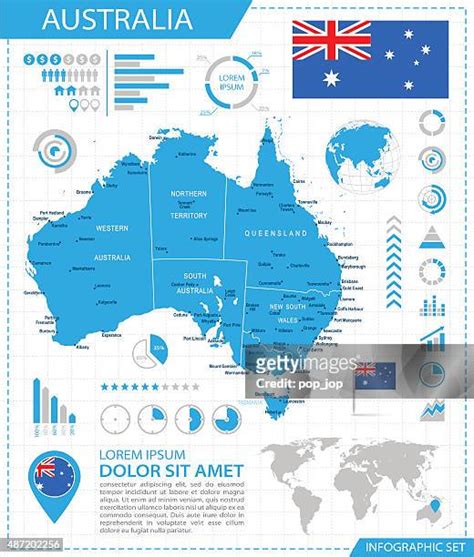 Sydney Melbourne Map Photos and Premium High Res Pictures - Getty Images