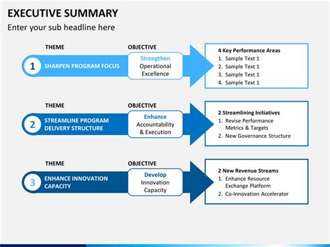 Executive Summary Ppt Template