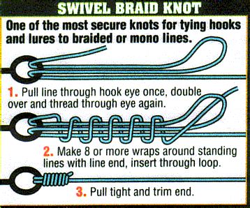 please help!!! how to tie a secure loop on braided fishing ...