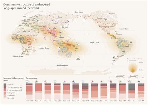 A Global Picture of Endangered Languages - Kontinentalist