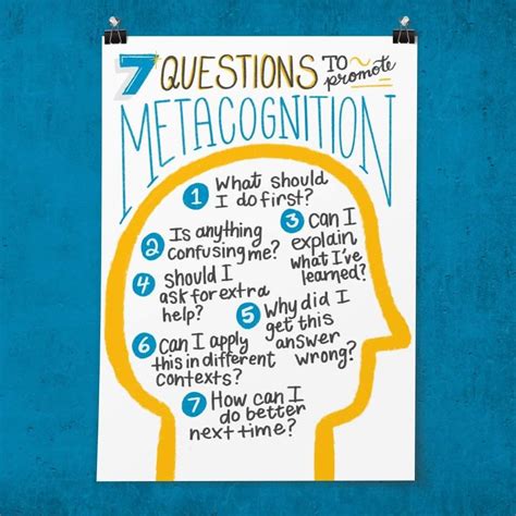 Promote student metacognition with this free printable poster (available in two sizes): 11” x 17 ...