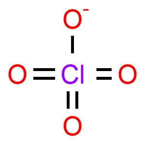 Perchlorate Anion - Science Notes and Projects