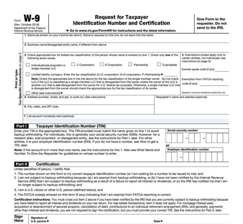 What Is a W9? Definition and Who Fills It Out - NerdWallet