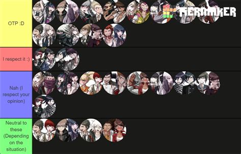 My Danganronpa Ships Tier List by HadrasFan9 on DeviantArt