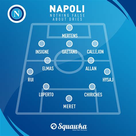 Napoli squad options: How Ancelotti's side could line up in 19/20 season