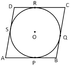 Prove that the parallelogram circumscribing a circle is a rhombus ...