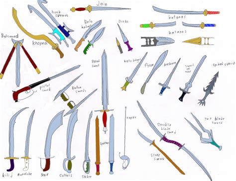 Different kinds of swords by jgraham1993 on DeviantArt