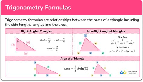 Trigonometry Formulas For Triangles