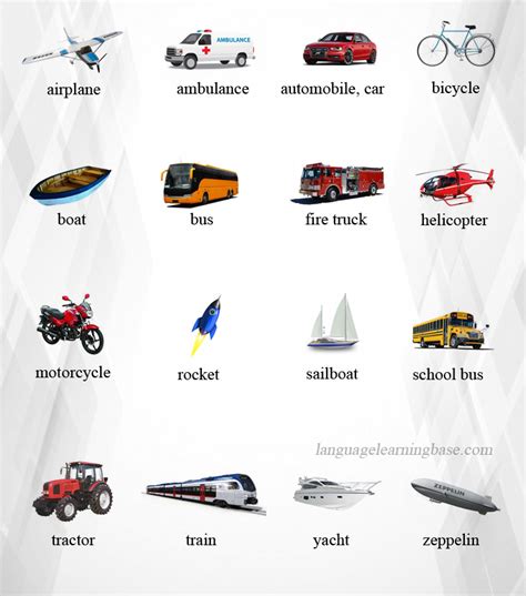 Vehicles And Transportation Vocabulary With Pictures Learn English - Bank2home.com