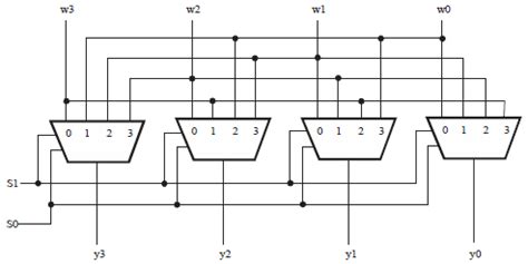 Low Power Digital Barrel Shifter Datapath Circuits Using Microwind Layout Editor with High ...