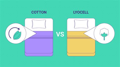 Lyocell vs. Cotton Sheets: Which is Best? - Sleep Junkie