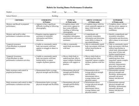 Observational Rubric for Dance Performance