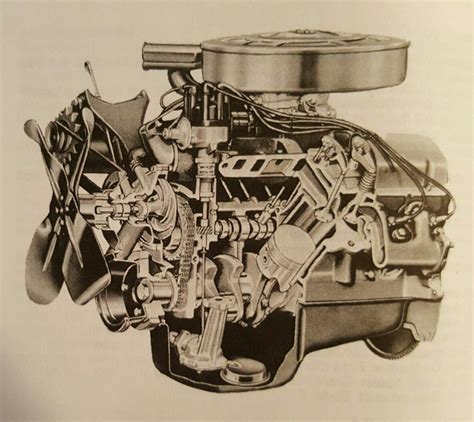 [DIAGRAM] Ford 289 Engine Specs Diagram - MYDIAGRAM.ONLINE