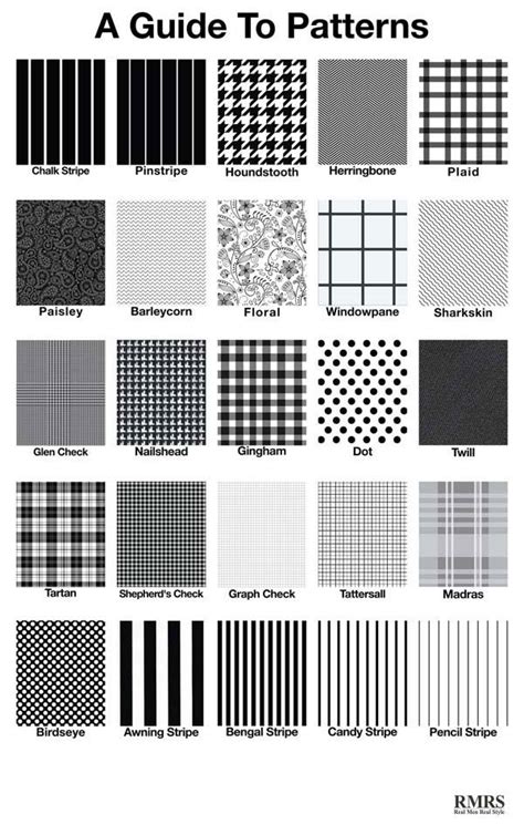 Guide To Suit & Shirt Patterns – Clothing Fabric Pattern Infographic Clothing Fabric Patterns ...