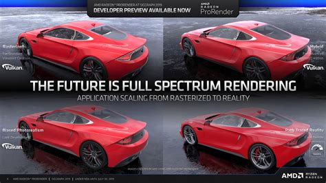 AMD Talks New Radeon ProRender Integrations, New Plugin Versions, And ...