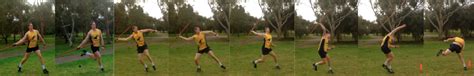 Which Biomechanical Principles Can Be Used to Maximise the Distance of a Javelin Throw?: How can ...