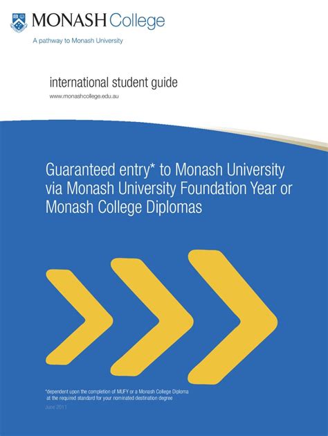 Monash College International Student Guide by Monash University - Issuu