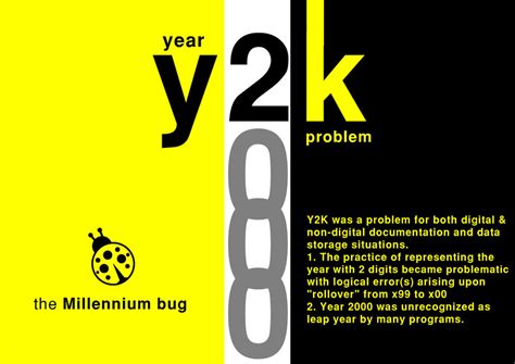 Y2K (Year 2000 Problem) by yathish on DeviantArt