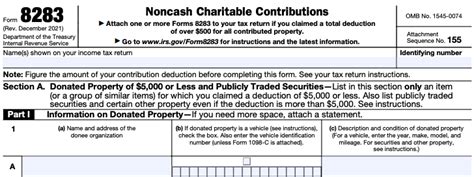 Charitable Deductions: Your 2024 Guide to the Goodwill Donations Tax ...