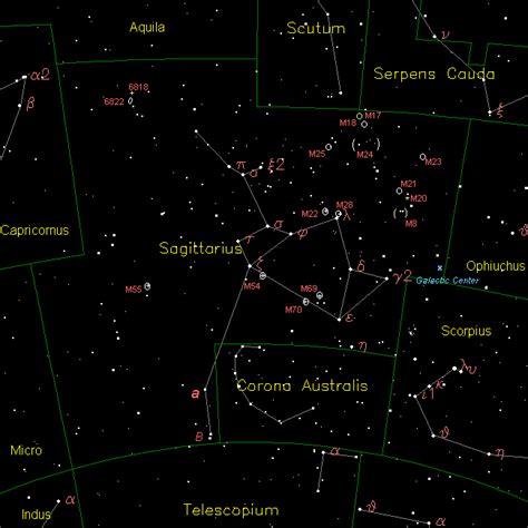 Sagittarius Constellation Map