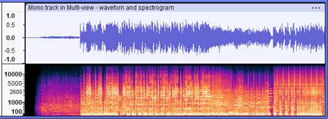 Audify spectrogram - kesildollar