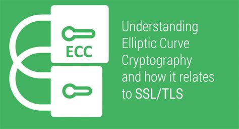 ECC Encryption and ECC Certificates Explained By CheapSSLsecurity