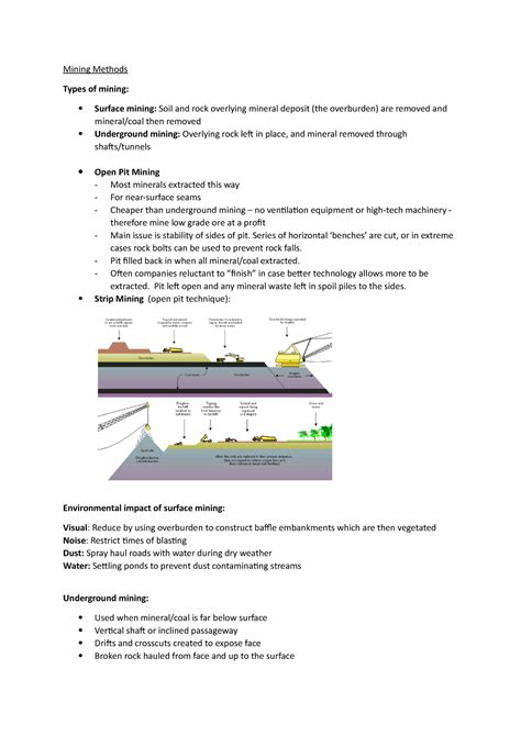 Mining Methods - eduqas - Mining Methods Types of mining: Surface mining: Soil and rock ...