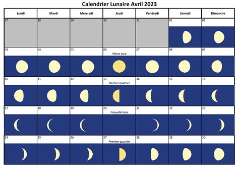 Calendrier lunaire avril 2023 – Dates, phases et visibilité de la lune