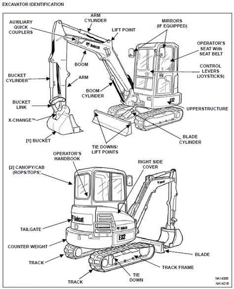 Bobcat E32 Compact Excavator Operation & Maintenance Manual - PDF Download - HeyDownloads ...