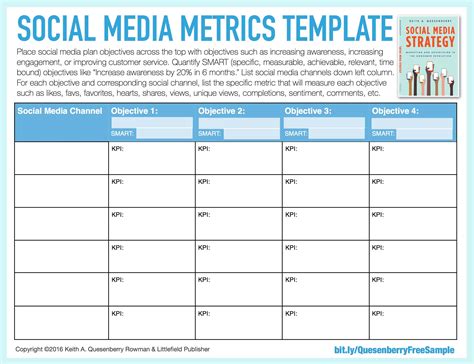 Social Media Templates - Keith A. Quesenberry