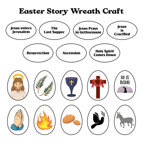 Easter Story Printables