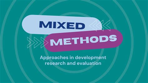 Mixed Methods Research Methods - Design Talk